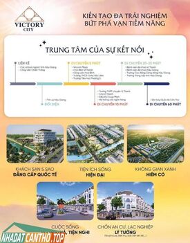 DIC VICTORY CITY HẬU GIANG - BIỂU TƯỢNG SỐNG MỚI CỦA THÀNH PHỐ VỊ THANH