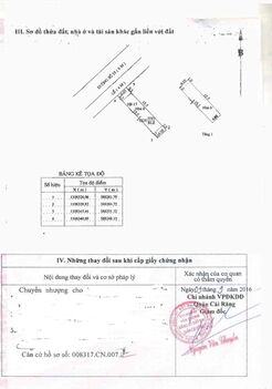 ????️ Bán nhà 1 trệt 1 KDC Phú An đường số 55.