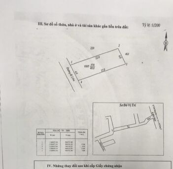 Bán căn nhà 48m2 thổ cư hẻm 1 Mậu Thân - 2,2 tỷ