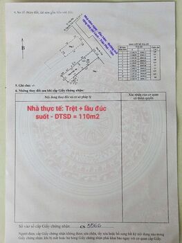 BÁN NHÀ 1T1L ĐẸP - NẰM NGAY ĐẦU HẺM. Hẻm 56 Trần Phú - Vị trí rất gần & đẹp
