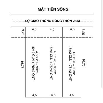 Bán Dãy 3 Nền View Sông Phong Điền, Gần Trường Mầm Non Nhơn Ái, Cách Cầu Trà Ếch 200m