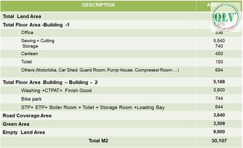 BÁN NHÀ XƯỞNG – KCN LONG KHÁNH, ĐỒNG NAI - 13.058m²