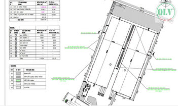 CHO THUÊ NHÀ XƯỞNG – KCN MỸ PHƯỚC, BẾN CÁT, BD – 11.928m²