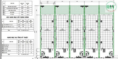 CHO THUÊ KHU NHÀ XƯỞNG – KCN BÀU BÀNG, BD – 52.815m²