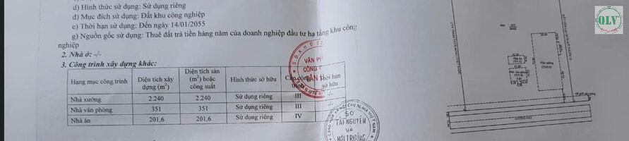 BÁN NHÀ XƯỞNG – KCN RẠCH BẮP, BẾN CÁT, BD –  5.792m²