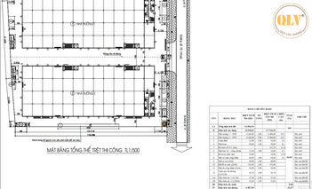 CHO THUÊ NHÀ XƯỞNG – KCN HỐ NAI 3, TRẢNG BOM, ĐỒNG NAI – 17.724m²