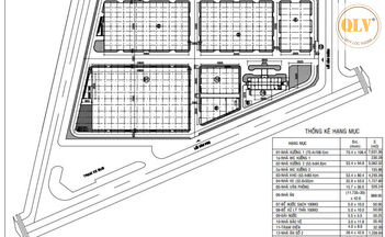 CHO THUÊ NHÀ XƯỞNG – KCN DẦU GIÂY, ĐN – 21.850m