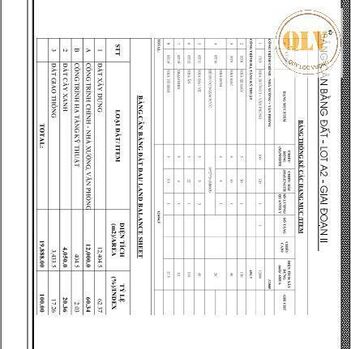 CHO THUÊ NHÀ XƯỞNG KCN ĐỒNG XOÀI 27.281m²