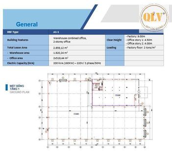 CHO THUÊ NHÀ XƯỞNG VĨNH CỬU, ĐỒNG NAI 4.500m2