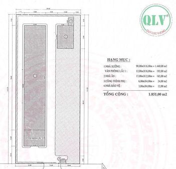 BÁN NHÀ XƯỞNG KCN THÀNH THÀNH CÔNG, TÂY NINH 5.400m²