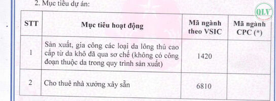 BÁN/CHO THUÊ NHÀ XƯỞNG KCN THÀNH THÀNH CÔNG, TÂY NINH 20.027m²