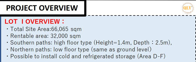 CHO THUÊ KHO LOGISTICS KCN LỘC AN BÌNH SƠN, LONG THÀNH, ĐỒNG NAI 32.000m2