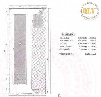 Bán nhà xưởng KCN Thành Thành Công, Trảng Bàng, Tây Ninh 1.851m²