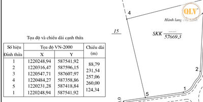Bán đất công nghiệp KCN Thành Thành Công, Trảng Bàng, Tây Ninh 94.035m2