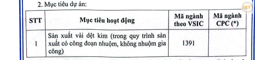 Bán đất công nghiệp KCN Thành Thành Công, Trảng Bàng, Tây Ninh 94.035m2