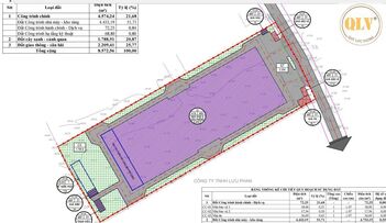 Bán đất Trảng Bom, Đồng Nai  4.578m²