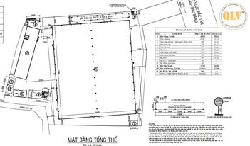 Cho thuê nhà xưởng Bắc Tân Uyên, Bình Dương 4.248m²