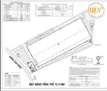 Cho thuê nhà xưởng Đất Cuốc, Tân Uyên, Bình Dương 5.952m²