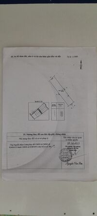 Bán Đất Vườn Cồn Khương