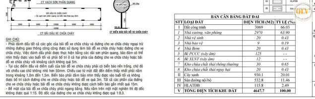 Cho thuê nhà xưởng Uyên Hưng 2.970m²