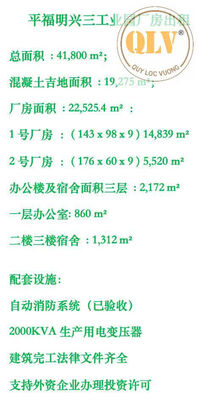 CHO THUÊ NHÀ XƯỞNG – Khu Công Nghiệp Đồng Phú – 22.525m²