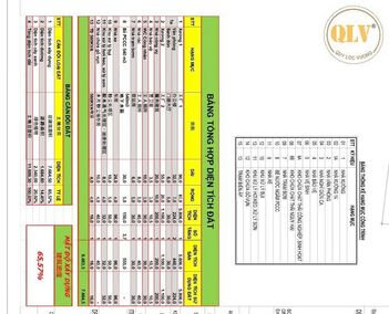 CHO THUÊ NHÀ XƯỞNG – KCN CHƠN THÀNH, BÌNH PHƯỚC – 8.483m²