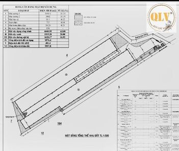Cho thuê nhà xưởng khuôn viên lớn – Tân Uyên, Bình Dương – 6.400m²