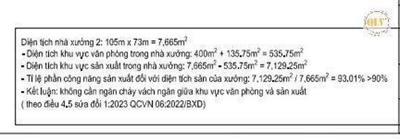 CHO THUÊ NHÀ XƯỞNG TẠI KCN MỸ PHƯỚC – BÌNH DƯƠNG – 15.330m²