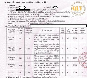 BÁN ĐẤT XƯỞNG SKC TẠI BÀU BÀNG, BÌNH DƯƠNG – 14.420m²