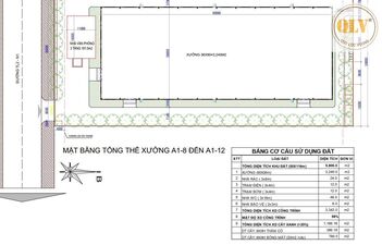 CHO THUÊ NHÀ XƯỞNG MỚI XÂY TẠI CCN TAM LẬP – PHÚ GIÁO – 3.240m²
