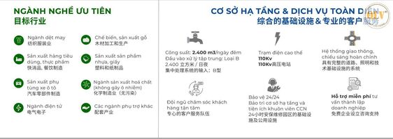 CHO THUÊ NHÀ XƯỞNG MỚI XÂY TẠI CCN TAM LẬP – PHÚ GIÁO – 3.240m²