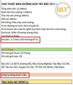 CHO THUÊ / BÁN NHÀ XƯỞNG MAY MẶC – KCN TÂY BẮC CỦ CHI, TP.HCM – 12.264m²
