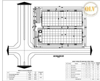 CHO THUÊ NHÀ XƯỞNG CCN TÂN TIẾN, ĐỒNG PHÚ, BÌNH PHƯỚC, 9.812m²