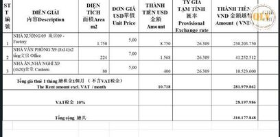 CHO THUÊ NHÀ XƯỞNG – KCN KIM HUY, BÌNH DƯƠNG – 11.025m²