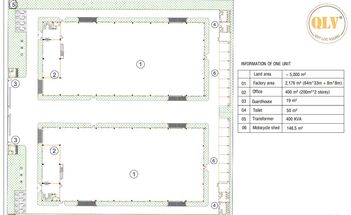 CHO THUÊ CÁC NHÀ XƯỞNG ĐỘC LẬP – KCN CHÂU ĐỨC, BÀ RỊA - VŨNG TÀU – MỖI XƯỞNG xấp xỉ 2.220m²