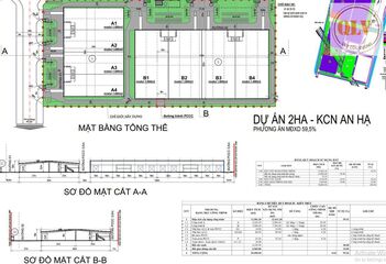 CHO THUÊ NHÀ XƯỞNG TRONG KCN AN HẠ, BÌNH CHÁNH, TP.HCM, 11.901m²