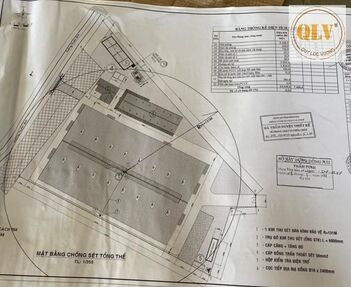 CHO THUÊ NHÀ XƯỞNG XÃ PHƯỚC BÌNH, LONG THÀNH, ĐỒNG NAI, 6.438,6m²
