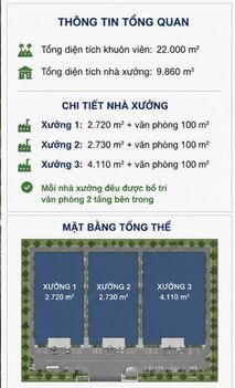 CHO THUÊ NHÀ XƯỞNG TẠI TP. TÂN UYÊN, BÌNH DƯƠNG – 9.860m²