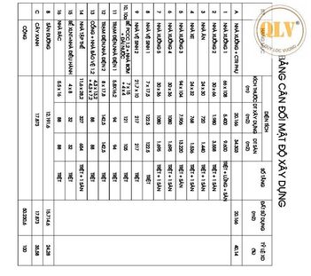 CHO THUÊ NHÀ XƯỞNG QUY MÔ LỚN TẠI ĐỊNH QUÁN, ĐỒNG NAI – 34. 303m²