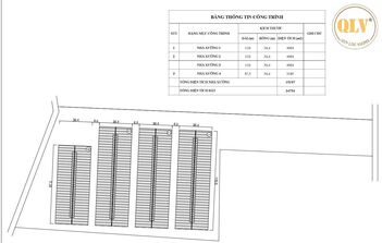 BÁN / CHO THUÊ NHÀ XƯỞNG MỚI XÂY DỰNG TẠI DẦU TIẾNG, BÌNH DƯƠNG – 34.754m²