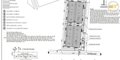 CHO THUÊ NHÀ XƯỞNG XÂY MỚI TẠI PHÚ GIÁO, BÌNH DƯƠNG, 5.842m²