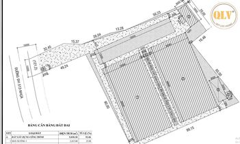 CHO THUÊ NHÀ XƯỞNG TẠI PHÚ GIÁO, BÌNH DƯƠNG – 5.030m²