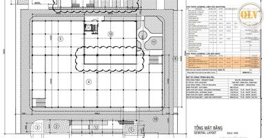 Cho thuê nhà xưởng KCN BIÊN HÒA 2, ĐỒNG NAI 5.801 m²