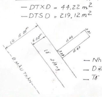 Nhà mặt tiền Cần Thơ – Mặt tiền Mậu Thân, phường Ninh Kiều