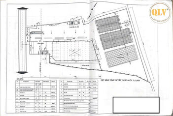 Cho thuê nhà xưởng kèm văn phòng Long An 4.400 m²