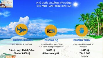 Sở hữu đất nền Phú Quốc chỉ cần 200 triệu 1 nền